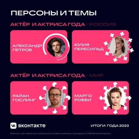 Юлия Пересильд и «Слово пацана» стали самыми обсуждаемыми в соцсети «ВКонтакте»