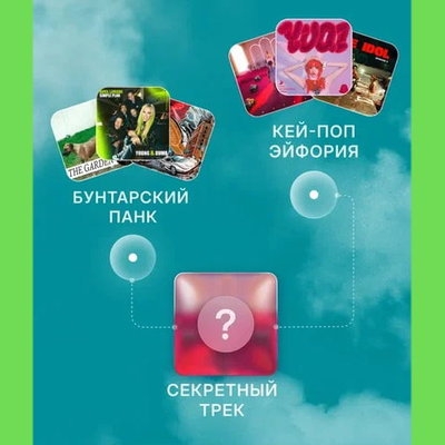 Звук представил интерактивную карту музыкального вкуса «Атлас»